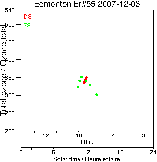 2007/20071206.Brewer.MKII.055.MSC.png