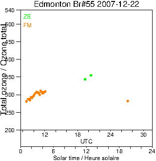 2007/20071222.Brewer.MKII.055.MSC.png