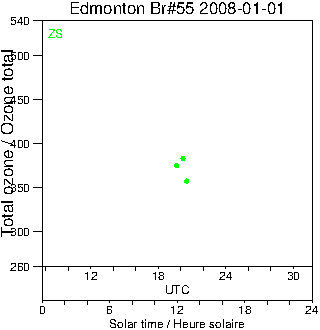 2008/20080101.Brewer.MKII.055.MSC.png