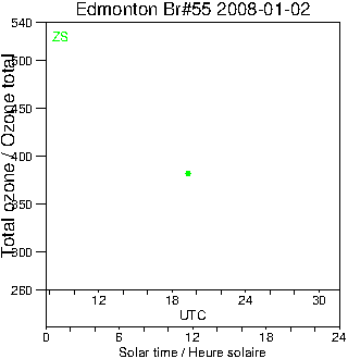 2008/20080102.Brewer.MKII.055.MSC.png