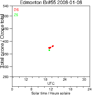 2008/20080108.Brewer.MKII.055.MSC.png