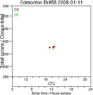 2008/20080111.Brewer.MKII.055.MSC.png