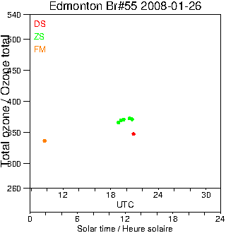 2008/20080126.Brewer.MKII.055.MSC.png