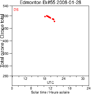 2008/20080128.Brewer.MKII.055.MSC.png