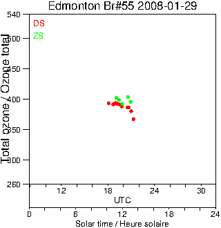 2008/20080129.Brewer.MKII.055.MSC.png