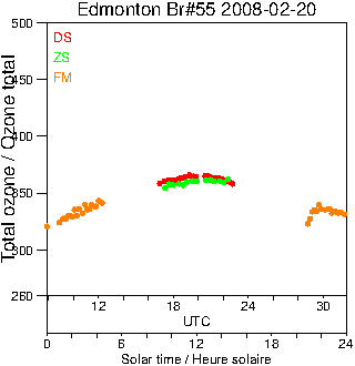 2008/20080220.Brewer.MKII.055.MSC.png