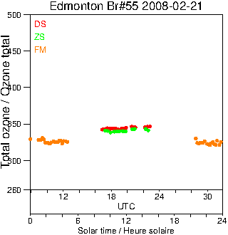 2008/20080221.Brewer.MKII.055.MSC.png