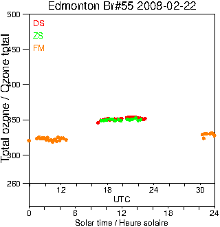 2008/20080222.Brewer.MKII.055.MSC.png