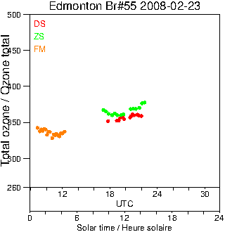 2008/20080223.Brewer.MKII.055.MSC.png