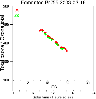 2008/20080316.Brewer.MKII.055.MSC.png