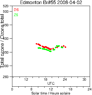 2008/20080402.Brewer.MKII.055.MSC.png