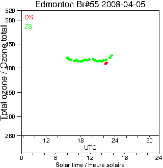 2008/20080405.Brewer.MKII.055.MSC.png