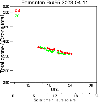 2008/20080411.Brewer.MKII.055.MSC.png