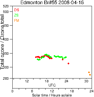 2008/20080416.Brewer.MKII.055.MSC.png