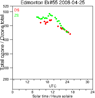 2008/20080425.Brewer.MKII.055.MSC.png