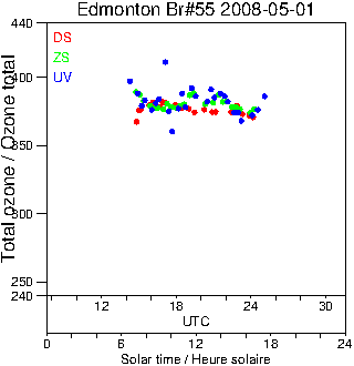 2008/20080501.Brewer.MKII.055.MSC.png