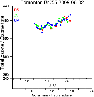 2008/20080502.Brewer.MKII.055.MSC.png