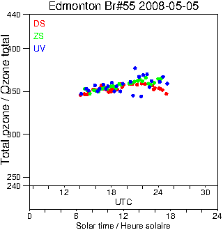 2008/20080505.Brewer.MKII.055.MSC.png