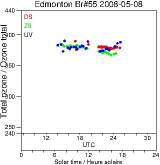 2008/20080508.Brewer.MKII.055.MSC.png