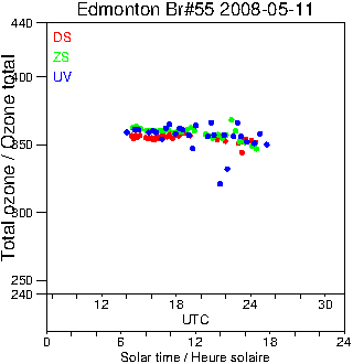 2008/20080511.Brewer.MKII.055.MSC.png