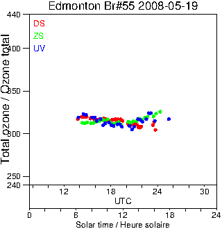 2008/20080519.Brewer.MKII.055.MSC.png