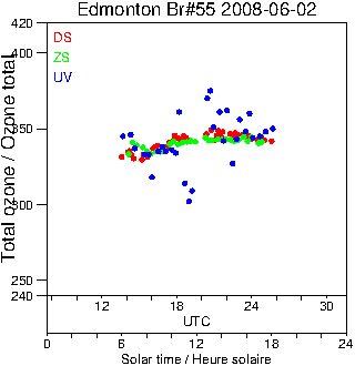 2008/20080602.Brewer.MKII.055.MSC.png