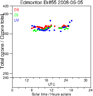 2008/20080605.Brewer.MKII.055.MSC.png