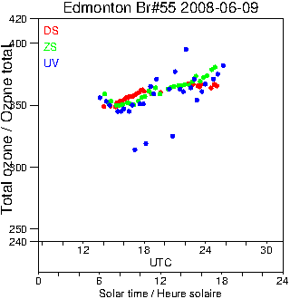 2008/20080609.Brewer.MKII.055.MSC.png