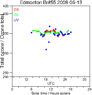 2008/20080613.Brewer.MKII.055.MSC.png