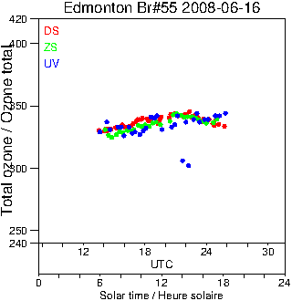 2008/20080616.Brewer.MKII.055.MSC.png