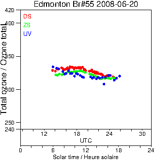 2008/20080620.Brewer.MKII.055.MSC.png