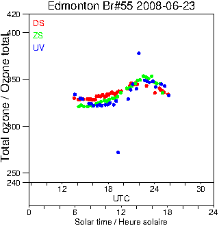 2008/20080623.Brewer.MKII.055.MSC.png