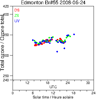 2008/20080624.Brewer.MKII.055.MSC.png