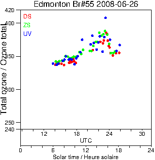 2008/20080626.Brewer.MKII.055.MSC.png