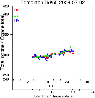 2008/20080702.Brewer.MKII.055.MSC.png