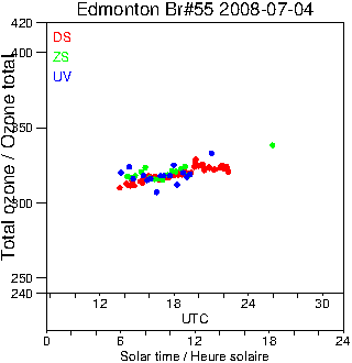 2008/20080704.Brewer.MKII.055.MSC.png