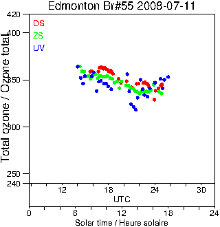 2008/20080711.Brewer.MKII.055.MSC.png