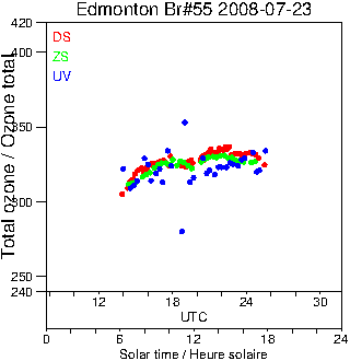 2008/20080723.Brewer.MKII.055.MSC.png