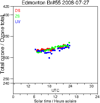 2008/20080727.Brewer.MKII.055.MSC.png