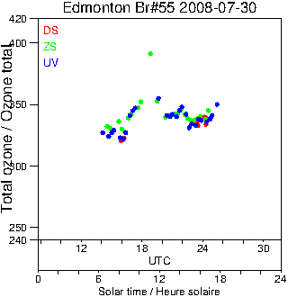 2008/20080730.Brewer.MKII.055.MSC.png