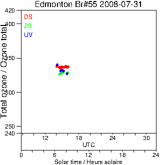 2008/20080731.Brewer.MKII.055.MSC.png