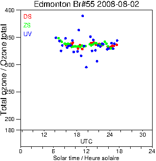 2008/20080802.Brewer.MKII.055.MSC.png