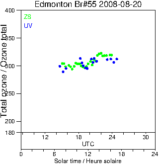 2008/20080820.Brewer.MKII.055.MSC.png