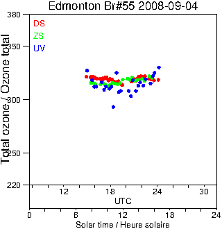 2008/20080904.Brewer.MKII.055.MSC.png