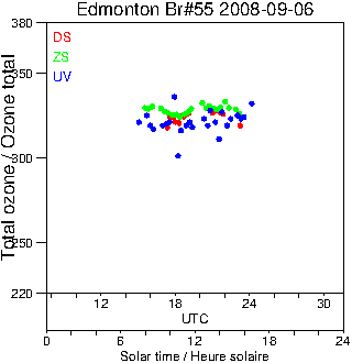 2008/20080906.Brewer.MKII.055.MSC.png