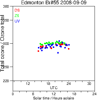 2008/20080909.Brewer.MKII.055.MSC.png