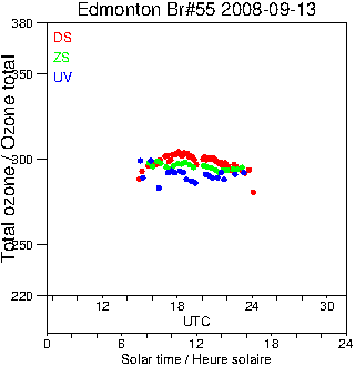 2008/20080913.Brewer.MKII.055.MSC.png