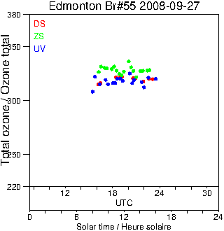 2008/20080927.Brewer.MKII.055.MSC.png