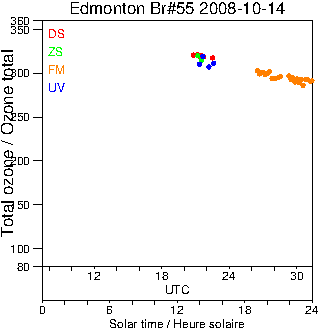 2008/20081014.Brewer.MKII.055.MSC.png