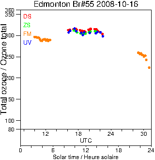 2008/20081016.Brewer.MKII.055.MSC.png